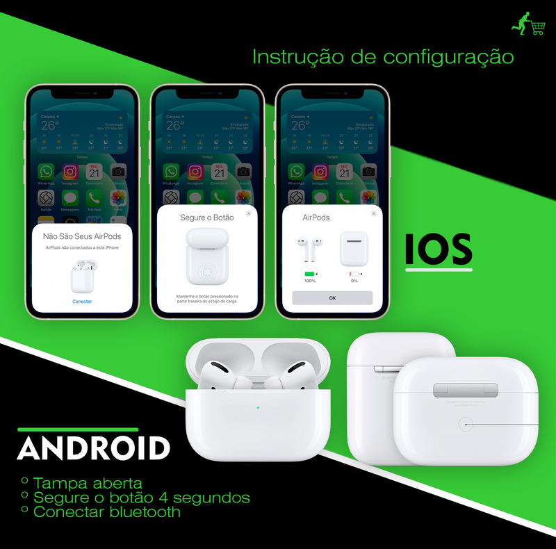 Fone AirPro