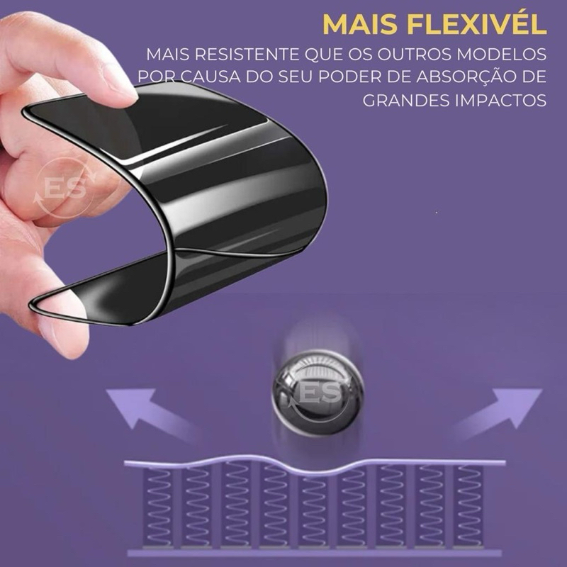Película Privacidade Fosca Cerâmica 9D Hidrogel Todos os modelos iPhone 6 7 8 X XR 11 12 13 14 iPhone15 16 17 Pro promax