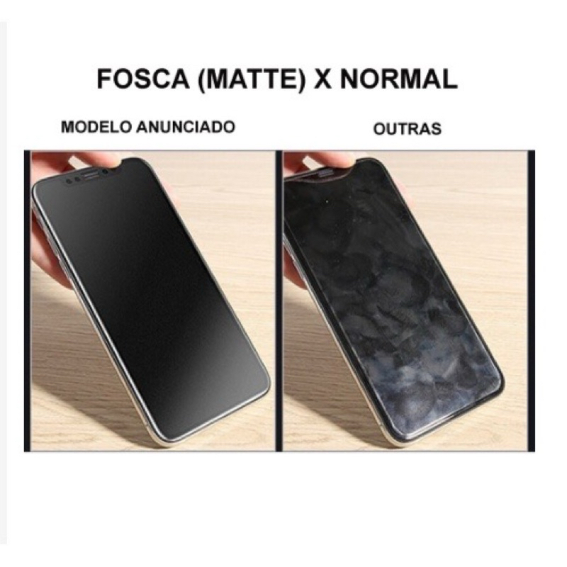 Película Privacidade Fosca Cerâmica 9D Hidrogel Todos os modelos iPhone 6 7 8 X XR 11 12 13 14 iPhone15 16 17 Pro promax
