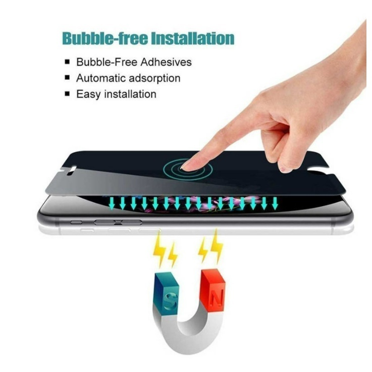 Película de vidro 3D Privativa Anti Spy Para IPhone Privacidade Para XS XR 11 12 13 14 15 16 Pro Max